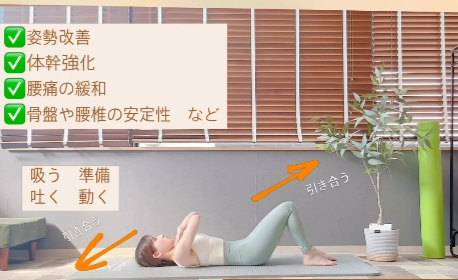 ピラティス&ボディメイク TRENTID