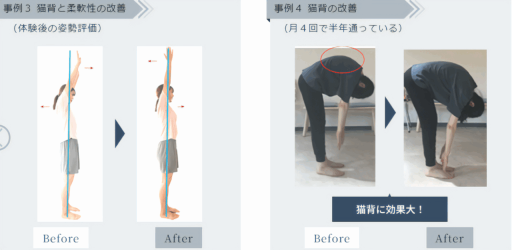 ルルト